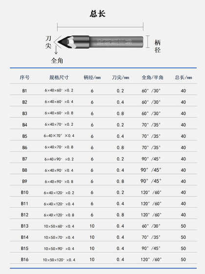 Heifengbao PCD 다이아몬드 조각 나이프 나이트 대리석 묘비 석재 조각 CNC 조각 공구 도구 Heifengbao PCD 다이아몬드 조각 나이프 나이트 대리석 묘비 석재 조각 CNC 조각 공구 도구