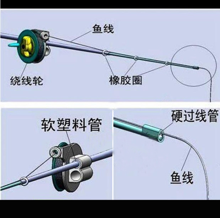 钓鱼收线器安装图解图片