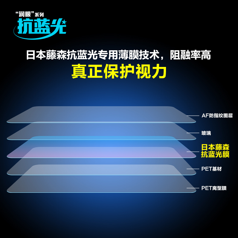 闪魔 iPhone7钢化膜蓝光 苹果7plus钢化膜I7抗蓝光手机玻璃贴膜产品展示图5