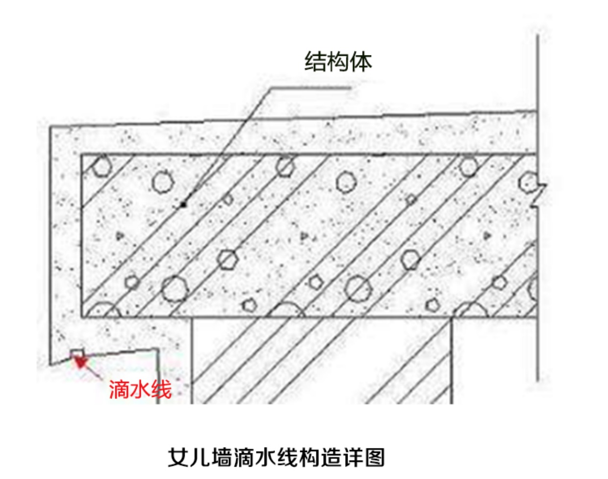 外墙滴水线条 pvc塑料窗户滴水线条 阳台滴水条引水线黑槽6*8