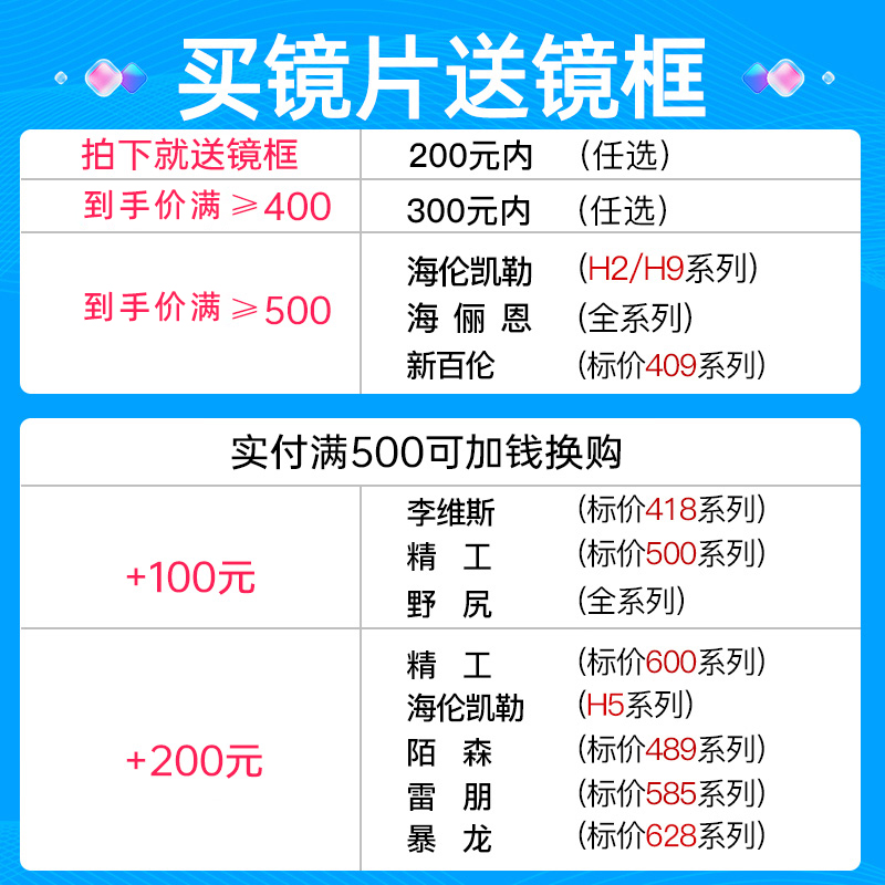 凯米视焦点镜片1.74超薄眼镜防蓝光官方旗舰高度近视1.