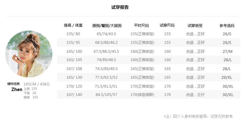 全球奢侈品 衣品天成 2020春裝新款韓版中腰水洗磨破牛仔褲女長褲個性潮流 全球奢侈品力量