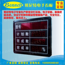 Electronic Kanban digital counting system LED display JIT production management Kanban workshop progress management