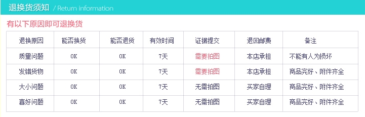 韓國mcm單肩斜挎男士 多功能手機包零錢包斜挎韓國單肩雙層迷你小包袋單肩包斜挎包 mcm