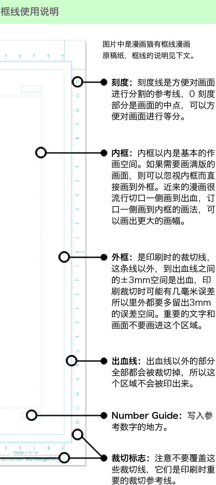 ▼进口上质纸,绘画线条流畅;88度中性纸白度适中,不伤眼▼框线印刷