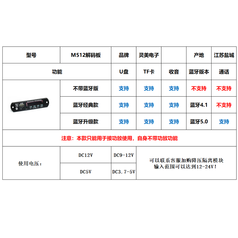 lossless mp3 bluetooth decoder board supports usb /tf/aux/fm 5v/12v ape flac display