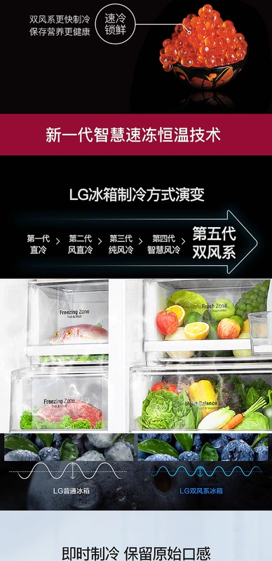 LG F528S13 hệ thống gió đôi hai cửa chuyển đổi tần số tủ lạnh gia dụng tủ lạnh ngăn đông lạnh ngoại tuyến cùng model - Tủ lạnh