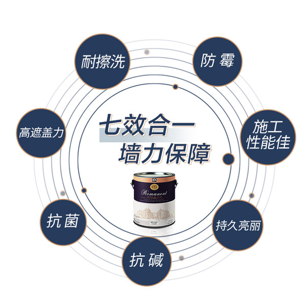 大师乳胶漆怎么样，质量好吗，这个牌子安全吗
