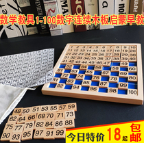 Mon 1-100 Digital continuous 100 Gboards Early teaching wood Toys children Learn math Number of teaching aids 3456 years old