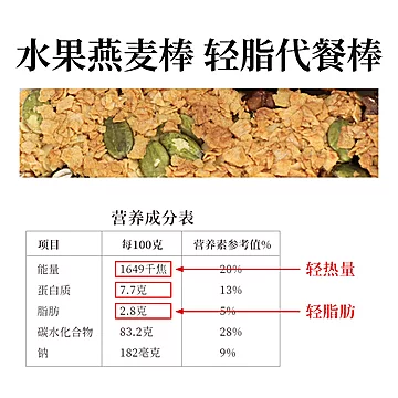 固本堂燕麦谷物能量棒代餐饼干250g*3盒[10元优惠券]-寻折猪