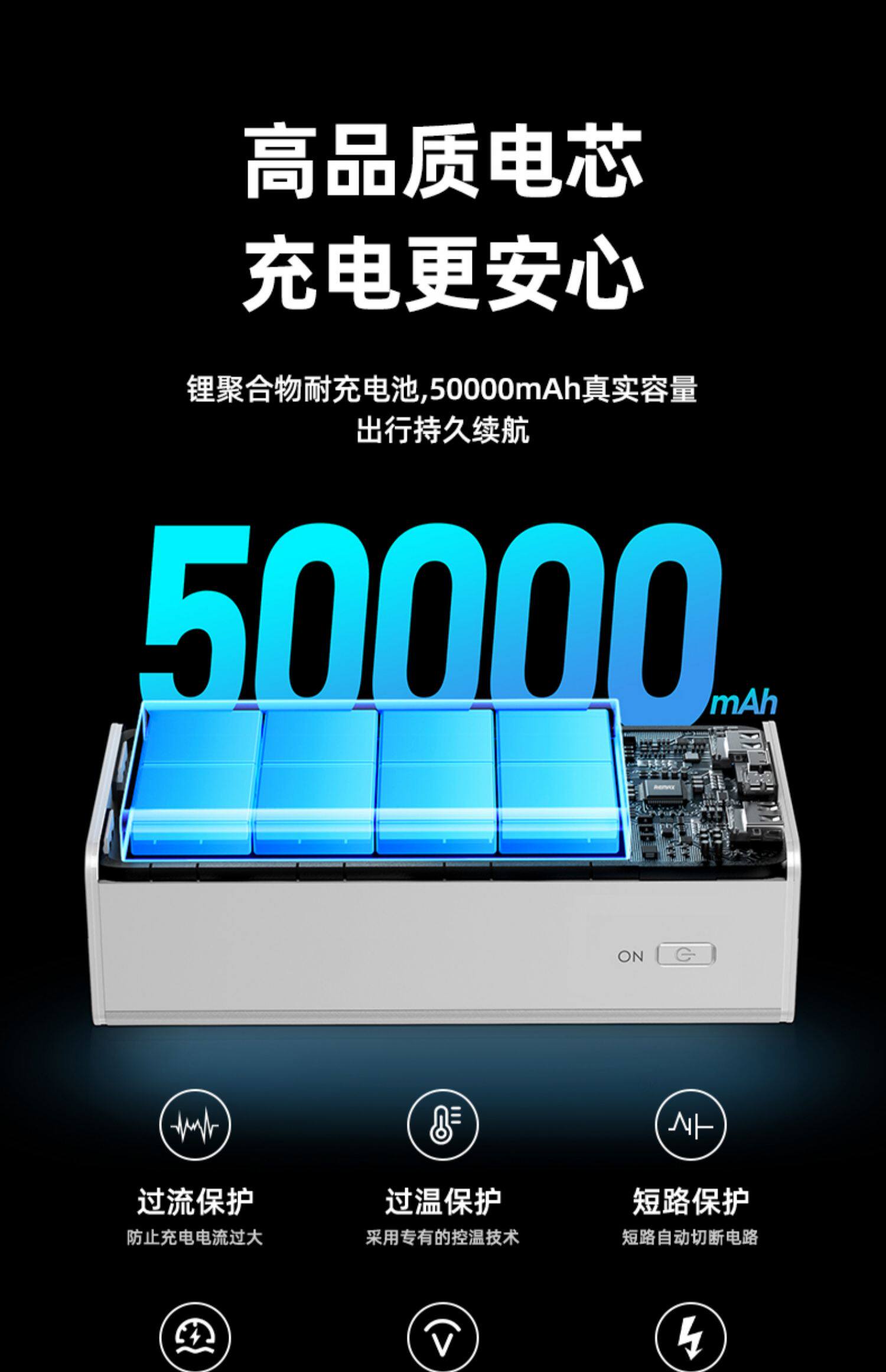 remax睿量充电宝超大容量50000毫安22.