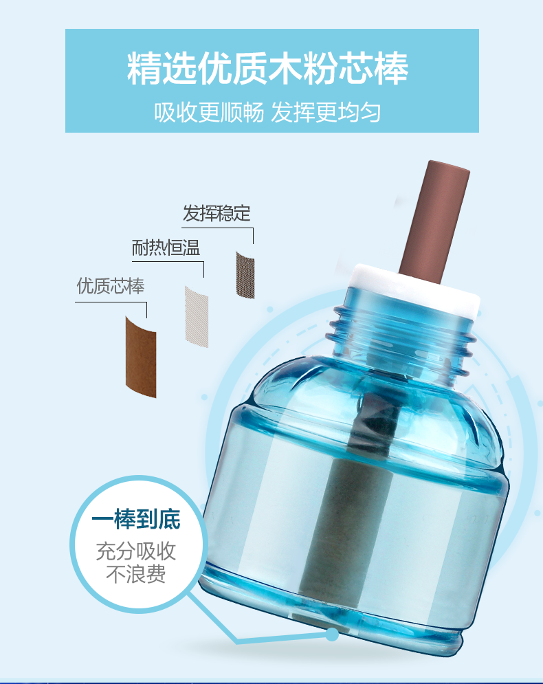 【拍3件19.7送加热器】小浣熊驱蚊液