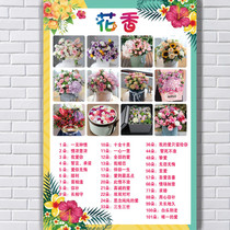 Rose language Bouquet Hand bouquet Flowers gift box Mother Valentines Day gift florist flower shop decoration Wall chart poster