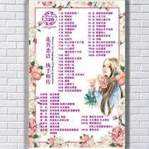 Rose language flower shop decoration supplies Sticker poster Valentines Day flowers number bouquet meaning wall chart PP glue