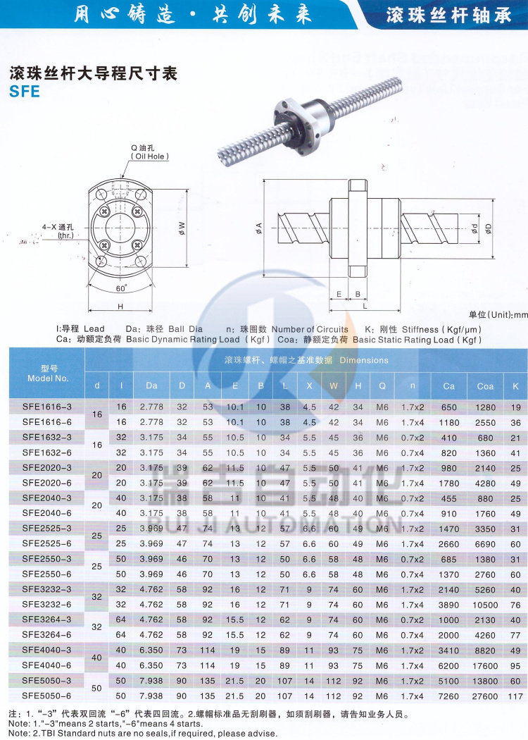 大导程滚珠丝杆 滚珠丝杠sfe1616/2020/2525/3232a2精密丝杆螺母