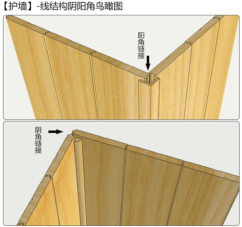 百强实木护墙板免漆扣板欧式背景墙板520远红外白色桑拿板吊顶板