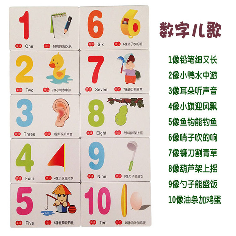 儿童数字卡片 宝宝看图识字卡学认数数学启蒙早教卡片0-3-6岁玩具