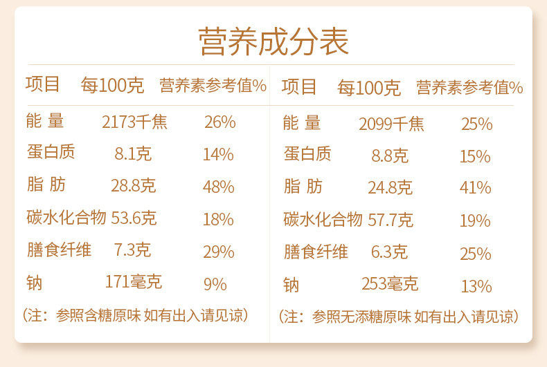华美每日粗粮饼干全麦饼干