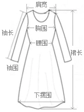 DE CLASSIE Mùa xuân / mùa hè Sản phẩm mới của phụ nữ Cổ tròn Tay dài Màu tương phản Váy không thường xuyên Váy dài - Váy dài