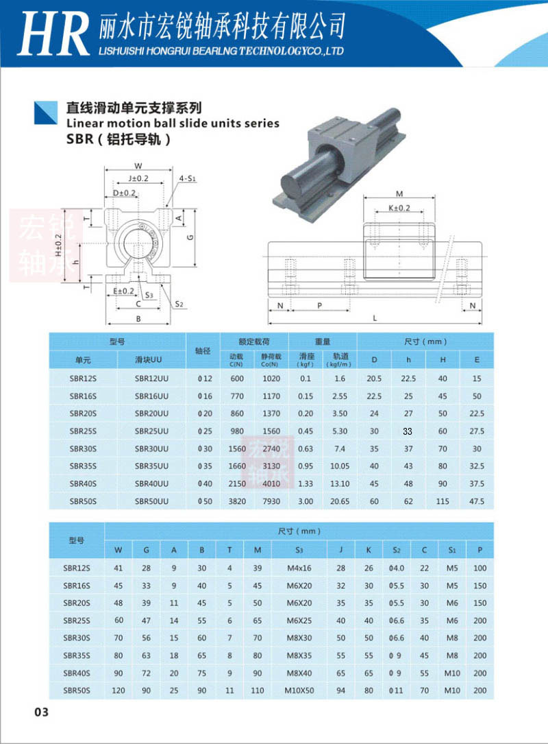 圆柱导轨直线光轴滑轨滑块sbr12 16 20木工推台锯 25 30轨道铝托