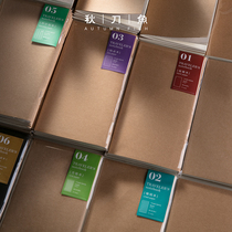 tn inner core can replace the inner page Handbook loose-leaf core travel notebook diary hobo accessories