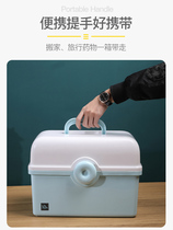 Medicine box Household medical emergency medicine multi-layer large capacity childrens small storage box Family portable medicine box