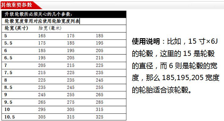 全新玲珑风神磨标轮胎215/225/235/245/40 45 50 55 60r16r17r18