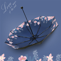 Japan CK parasol super strong sun protection UV umbrella women outdoor folding black glue upf50 rain dual use