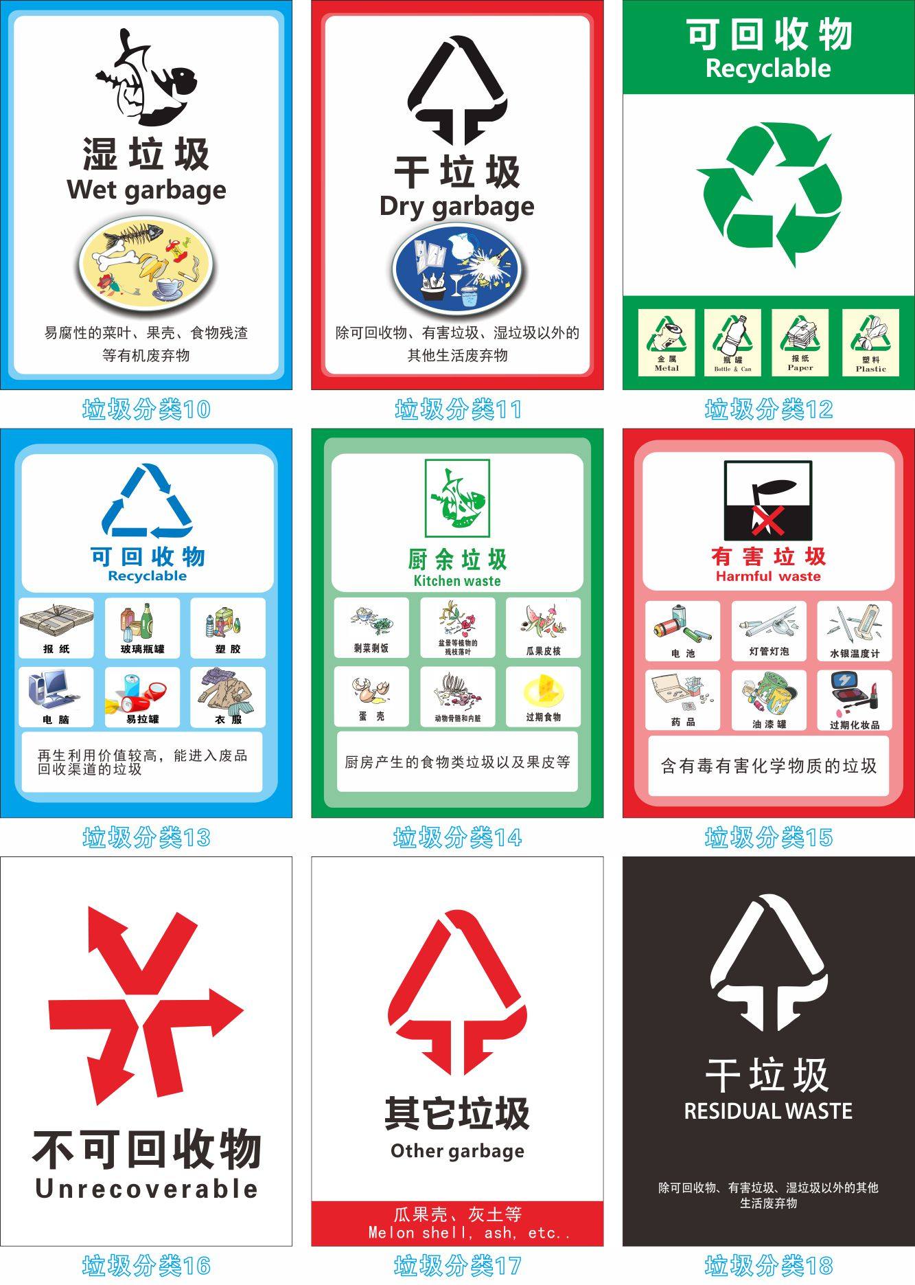 可不可标示贴纸提示牌垃圾桶分类标识其它有害厨余干湿干垃圾箱标