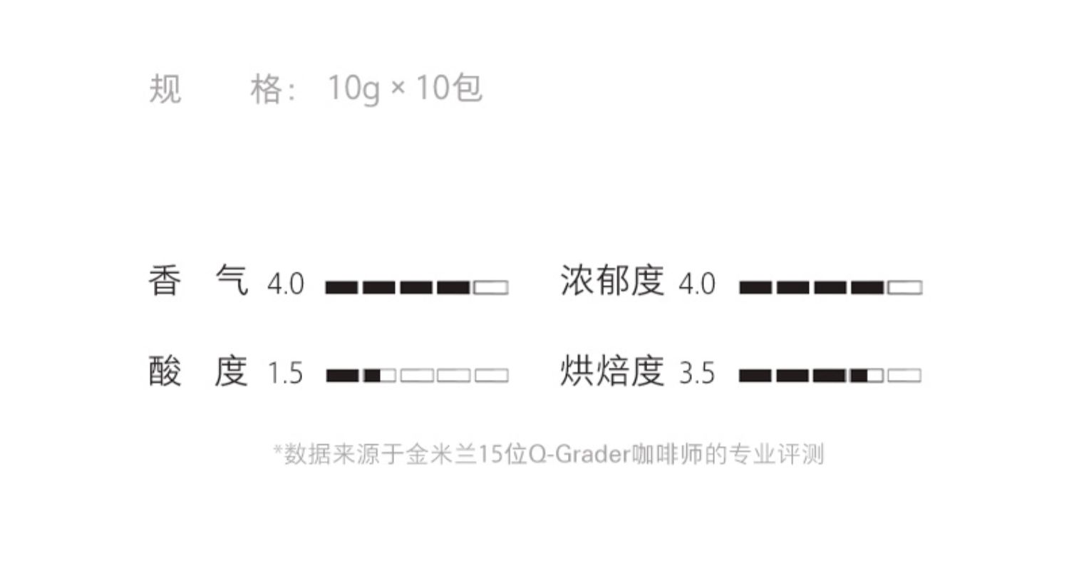 金米兰美式冷翠香浓袋泡咖啡10包