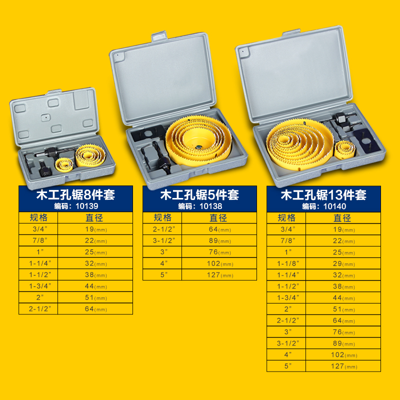 沪豪木工开孔器木工钻头圆孔锯钻头石膏板木板打孔手枪钻扩孔套装产品展示图3