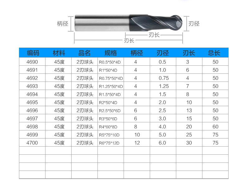 沪豪进口涂层2刃钨钢硬质合金数控球头立铣刀r球刀锣刀r0.5至r6
