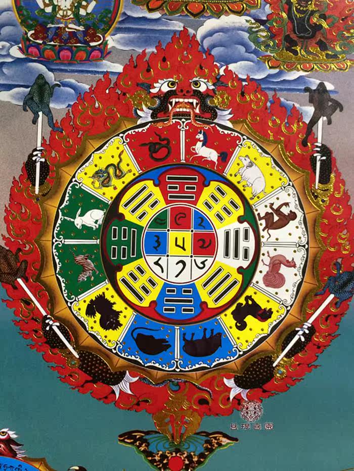 佛教密宗唐卡九宫八卦镇宅避邪改家居风水挂件活佛开光手工精裱