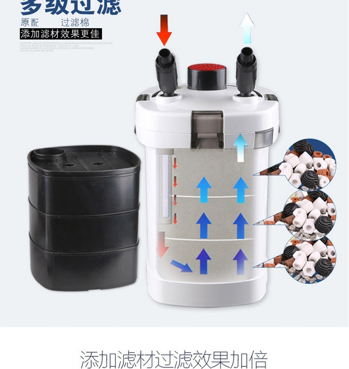 森森鱼缸外置过滤器缸外过滤桶小鱼缸滤筒过滤设备hw502-503 507a