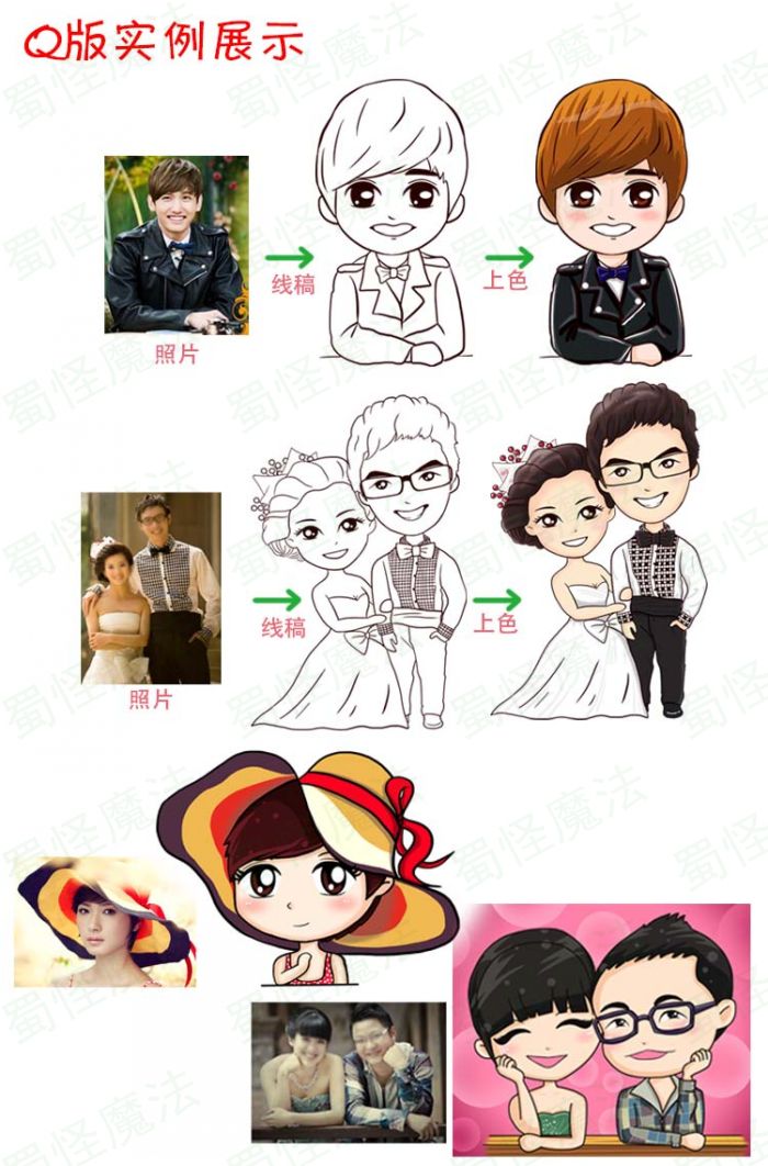 真人照片转手绘q版头像卡通漫画人物diy设计生日情侣婚礼绘画动漫