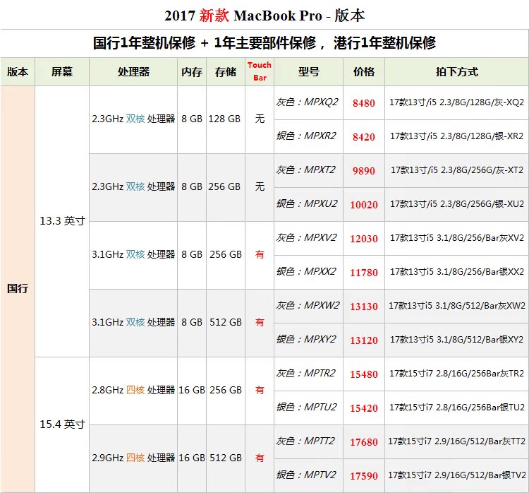 推荐2017款Apple\/苹果 MacBook Pro MF839C