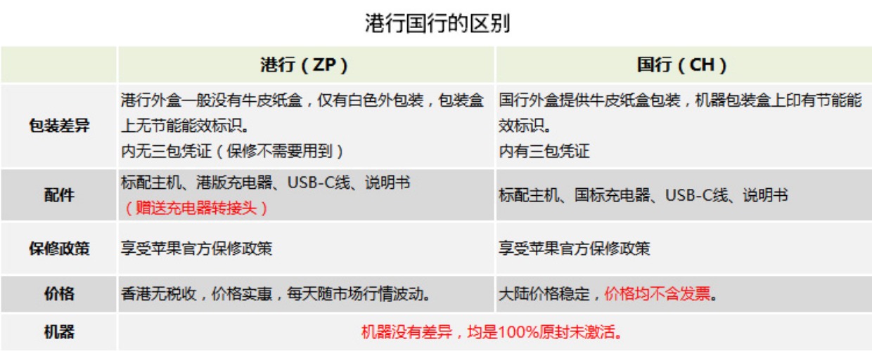 推荐2017款Apple\/苹果 MacBook Pro MF839C