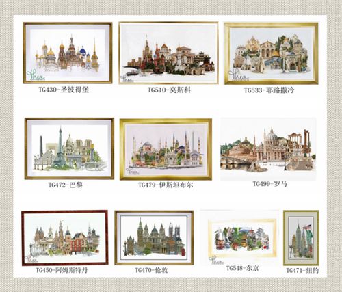 Cross-stitch drawings redrawn source file Big Fort castle 10 fort