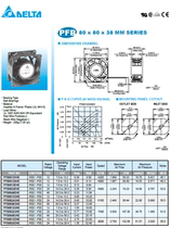 DELTA Taiwan Taida New Original Installed Large Air Volume 24V 8038 Heat Dissipation Fan Blower PFB0824UHE