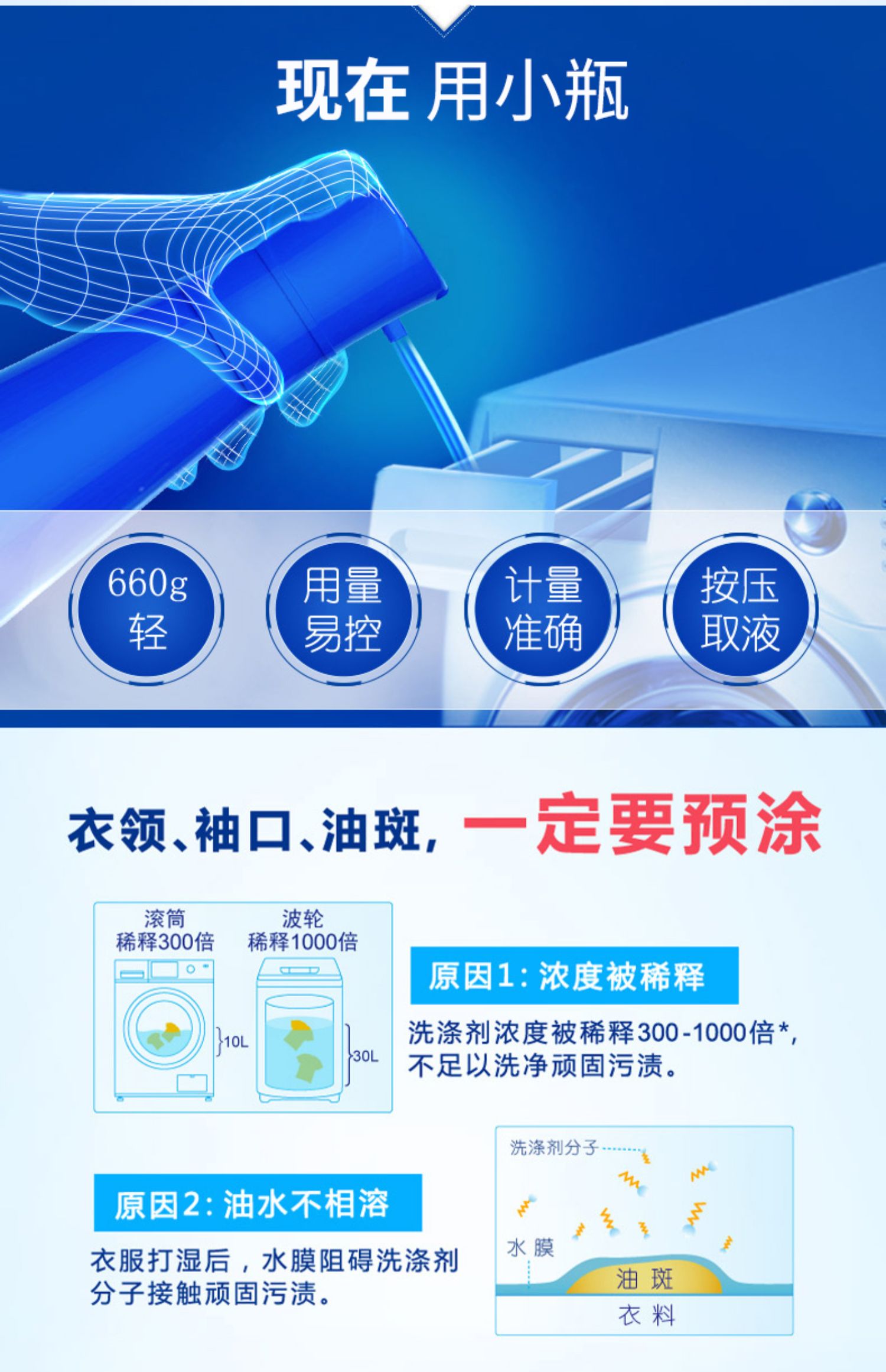 蓝月亮机洗洗衣液亮白增艳礼盒装