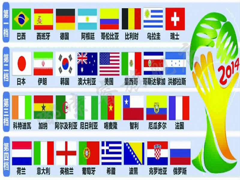 各国国旗 万国旗 日本旗帜 68d 4号日本国旗 150*90厘米现货