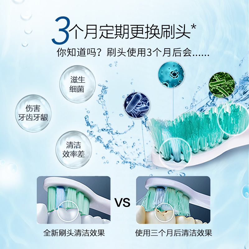 philips electric toothbrush head 6-piece hx6016 is suitable for hx6721 / hx6730 / hx3216 and other models