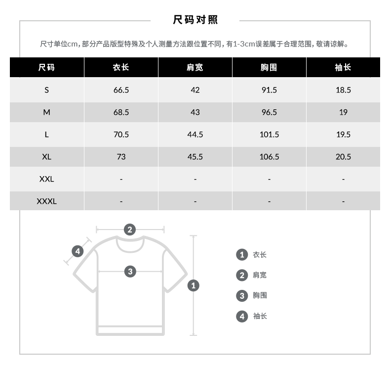 尺码对照尺寸单位cm,部分产品版型特殊及个人测量方法跟位置不同,有1-3cm误差属于合理范围,敬请谅解尺码衣长肩宽胸围袖长66.54291.518.570.544.5101.5XXXI袖长-推好价 | 品质生活 精选好价