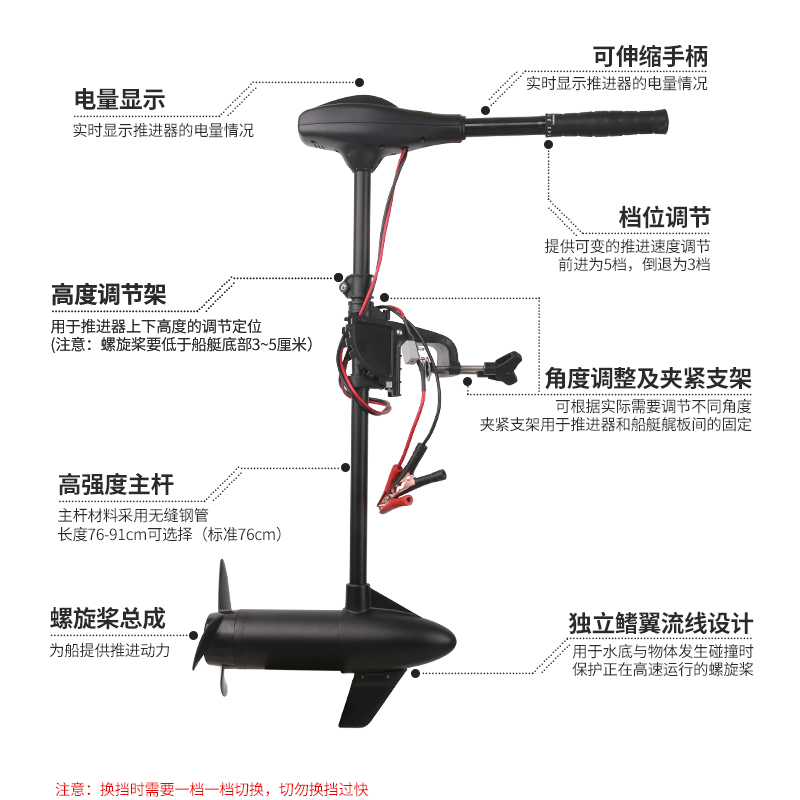 钓鱼船船外机挂机推进器二冲程四冲程电动12v马达推动器舷外机