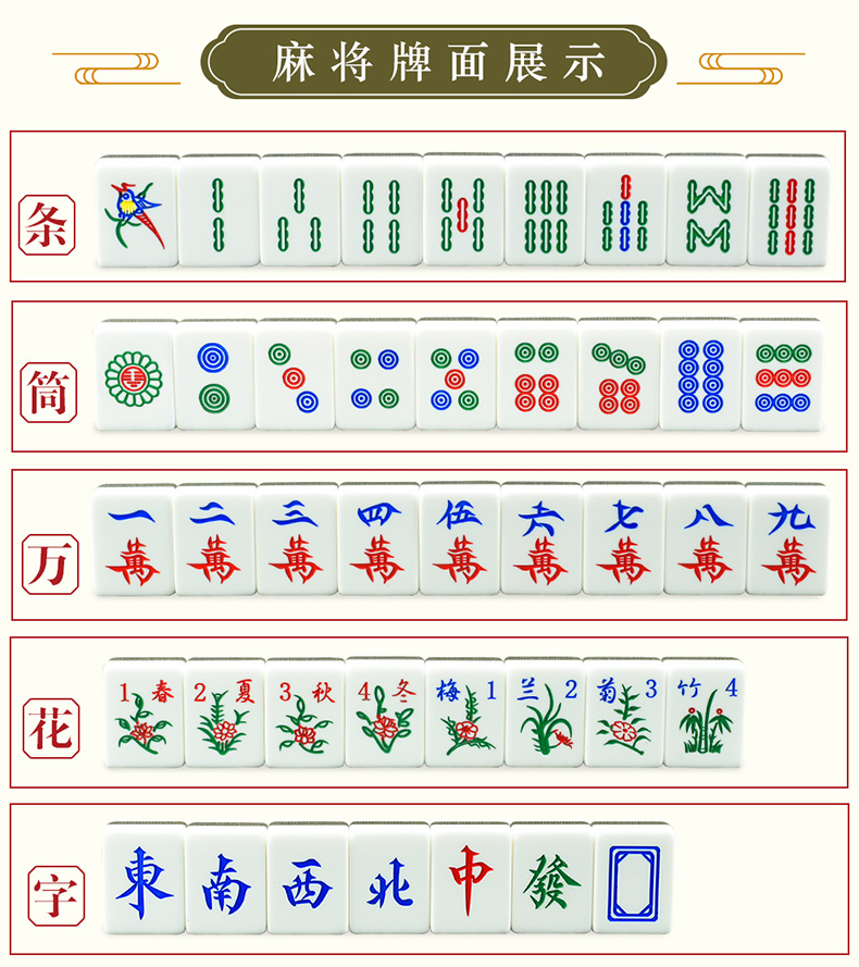 麻将牌的名称图解图片