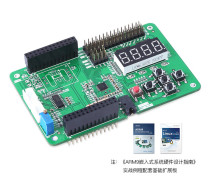 Automation Control Engineering IoT Product Development Networking Function Customization Wireless Sensor