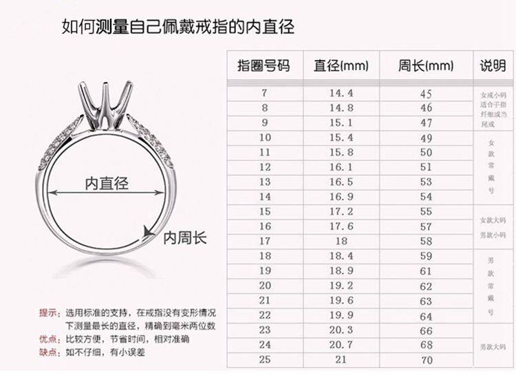 天然a货翡翠 冰黄红翡指环 飘花翡翠指环 阳绿翡翠指环 一物一图4