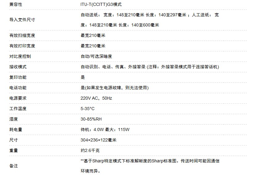 行货全新正品sharp夏普fo-28cn传真机中文液晶显示来电显示热敏纸