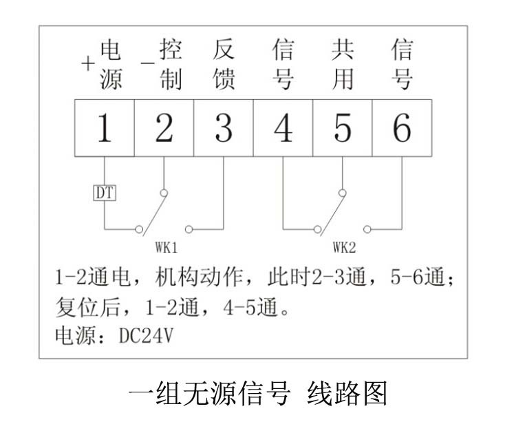dl-Ⅸ 超薄型机构/板式排烟口阀/送风口/排烟阀执行机构 鼎乐