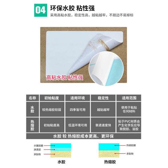 3 개의 열 방지 용지 자체 접착제 80*60*800 시트 물류 바코드 인쇄 용지 레이블 스티커 스팟 8*6cm 3 개의 열 방지 용지 자체 접착제 80*60*800 시트 물류 바코드 인쇄 용지 레이블 스티커 스팟 8*6cm